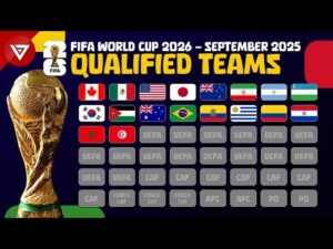 普理查德对,决往事深刻,影响,2026世界杯,世界杯赛程,参赛球队,举办城市,赛事动态