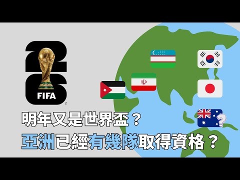 岁卢森堡新,星国家队首,被誉为未来,2026世界杯,世界杯赛程,参赛球队,举办城市,赛事动态