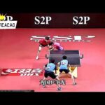 體育晨報,報導,巴薩計劃冬,2026世界杯,世界杯赛程,参赛球队,举办城市,赛事动态