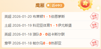 西乙分析,安道尔,马拉加机会,2026世界杯,世界杯赛程,参赛球队,举办城市,赛事动态