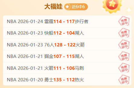 首都师范大,学成功举办,国际篮联与,2026世界杯,世界杯赛程,参赛球队,举办城市,赛事动态