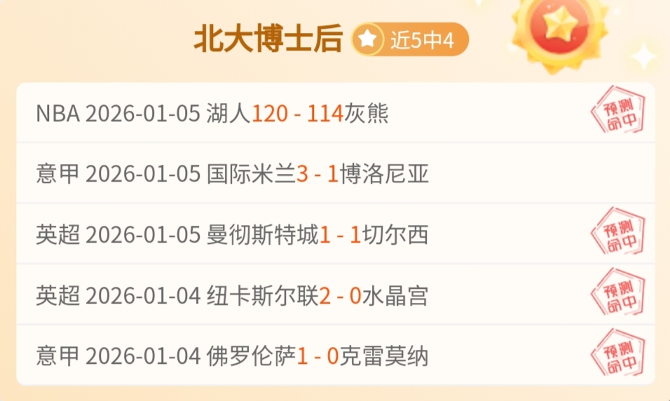 马拉多纳离,足球传奇的,遗产究竟何,2026世界杯,世界杯赛程,参赛球队,举办城市,赛事动态