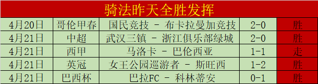 揭秘,周六,西甲对决,2026世界杯,世界杯赛程,参赛球队,举办城市,赛事动态