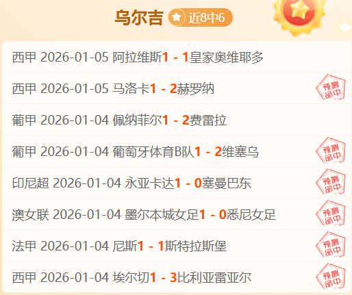 皇马延续对,莱加内斯不,败战绩,2026世界杯,世界杯赛程,参赛球队,举办城市,赛事动态
