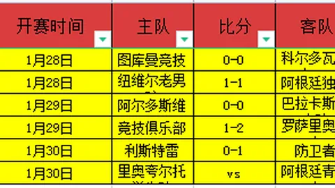 J联赛爱媛FC对高知联合，期号专家质合分析推荐前区十码