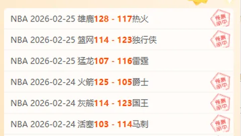 高迪赛季首胜启航，静默前行，锐意进取，路途漫漫！