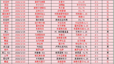 激情对决！艾华卡主场出击，挑战法马利康，抢分大战一触即发！